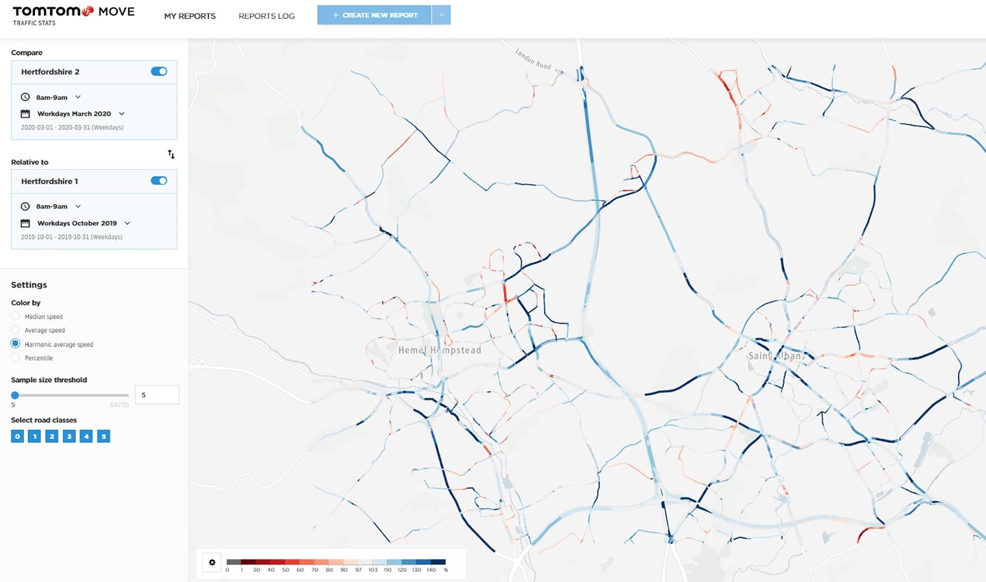 Traffic comparison for Hemel Hempstead 