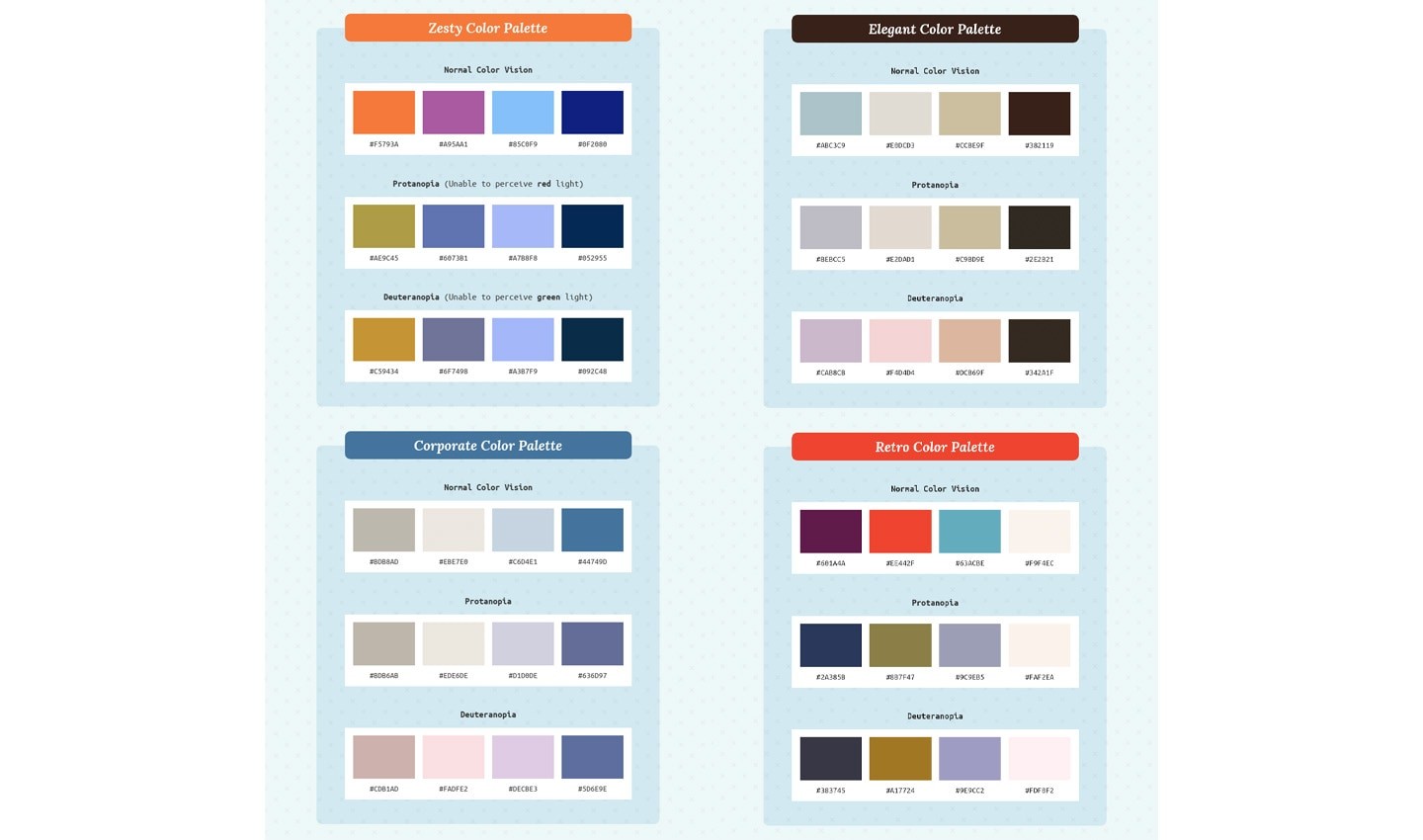 Color palettes for color blindness