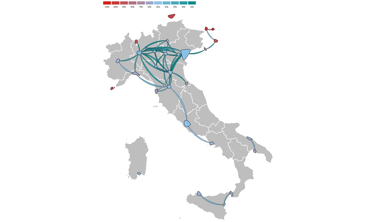 Remaining mobility in Italy between March 7, 2020 and March 13, 2020 as a percentage of January traffic.